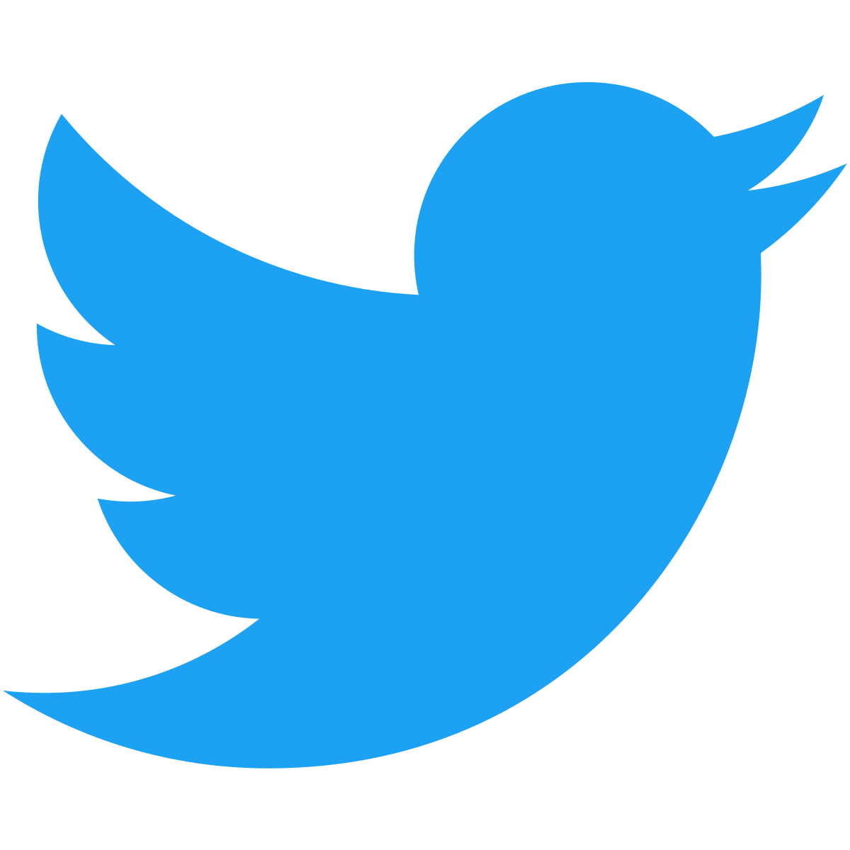 Twitter-Zeichen